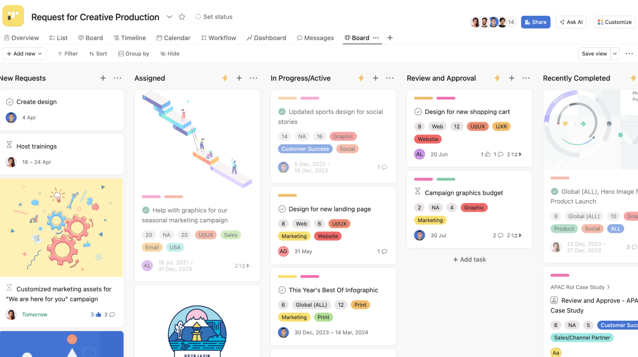 Workflow Image